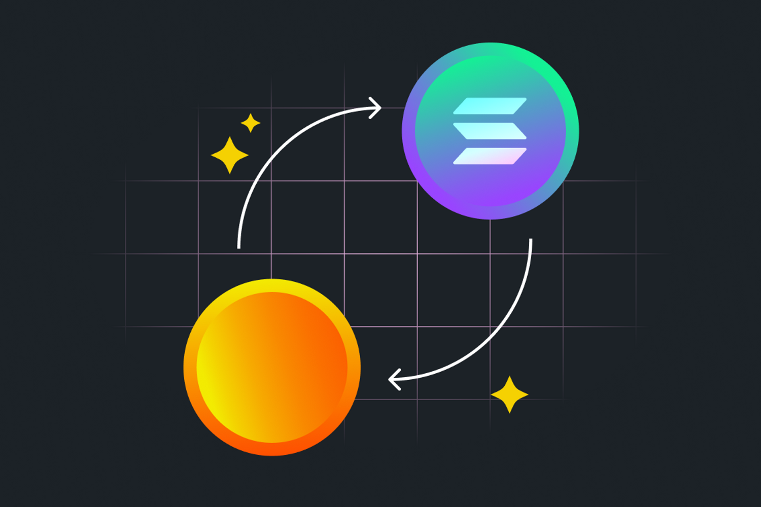 How to Swap Tokens on Solana